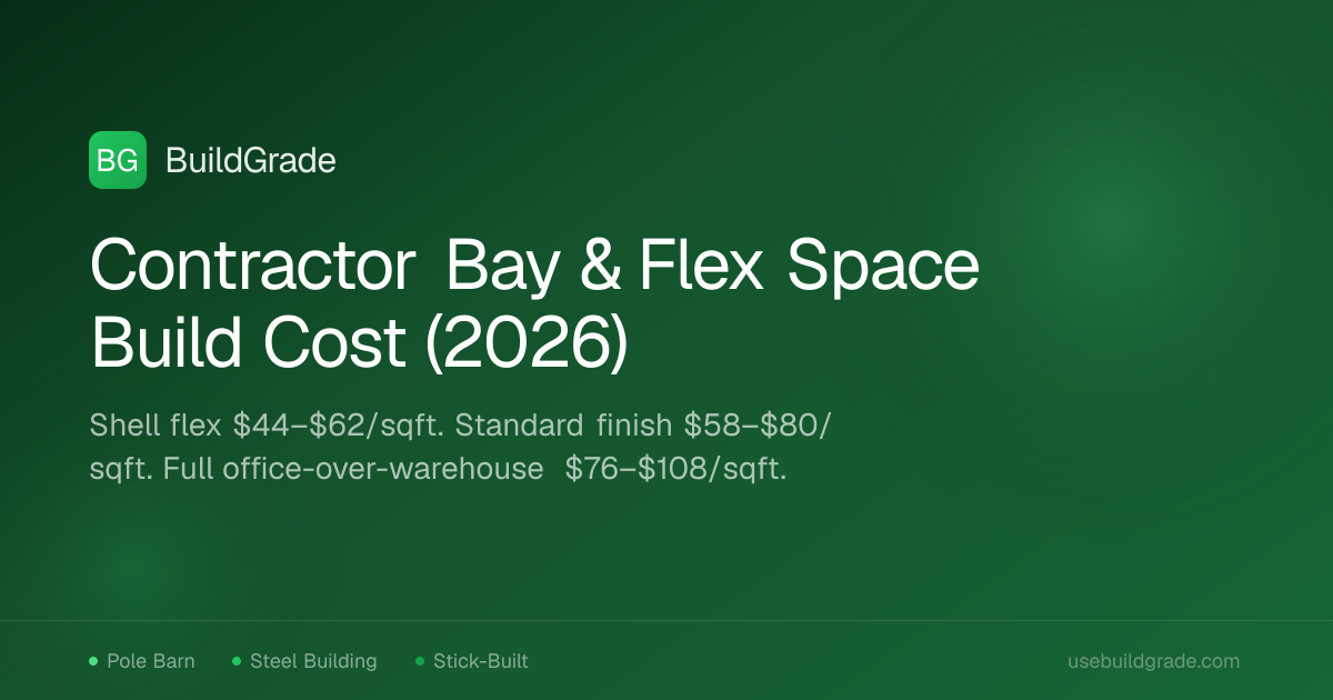What Does It Cost to Build Contractor Bays or Flex Space? (2026 ...